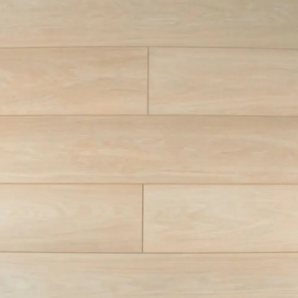 Royce Matrix